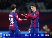 开云体育在线-包含欧冠小组赛全面分析，强队集结战力难求的词条