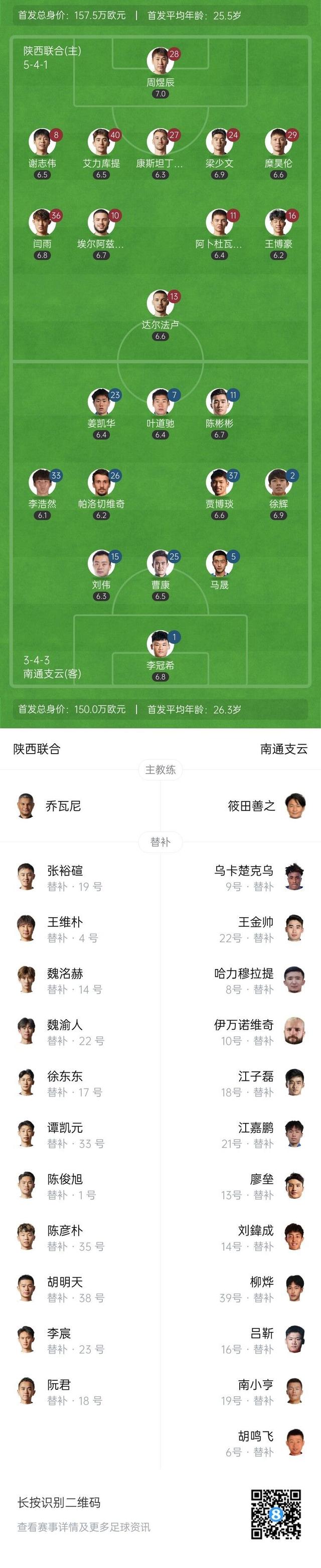 包含球队外线射手连中数记,成为比赛焦点的词条 包含球队外线射手连中数记,成为比赛焦点的词条