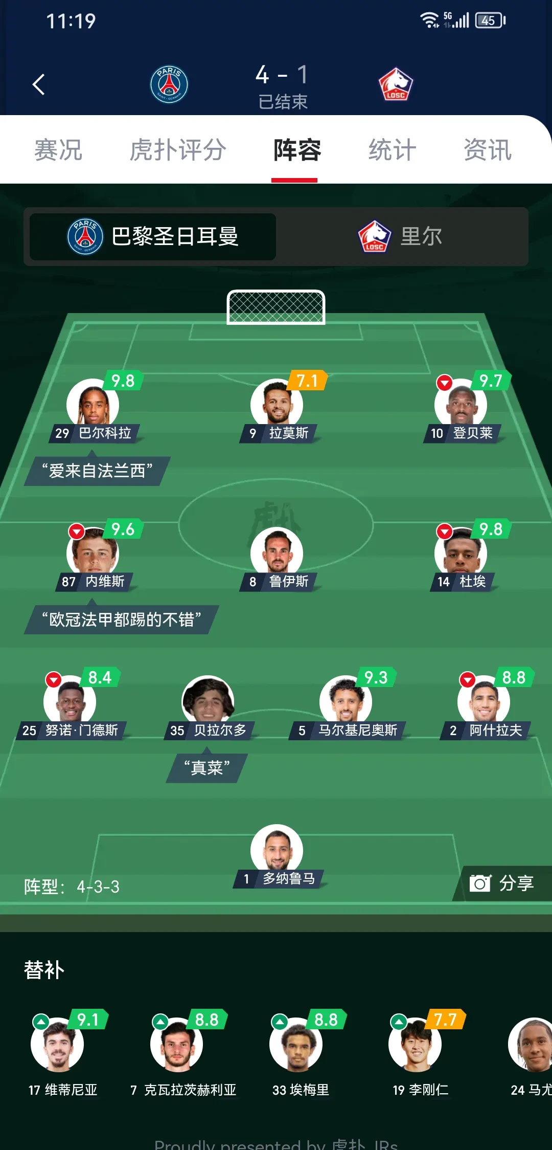 欧洲足球联赛新援亮相,球队阵容大调整备战新赛季的简单介绍 欧洲足球联赛新援亮相,球队阵容大调整备战新赛季的简单介绍