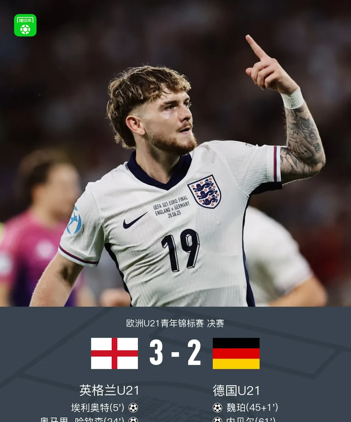 英格兰队大胜晋级，实力得到认可